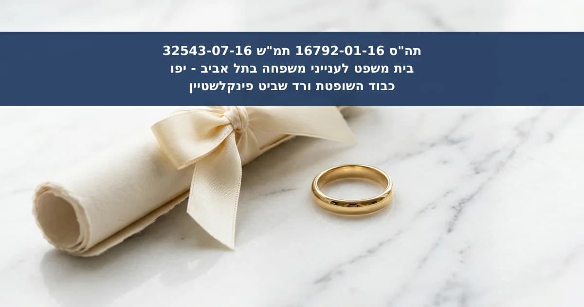 ביטול הסכם ממון בשל עושק, טעות והטעיה