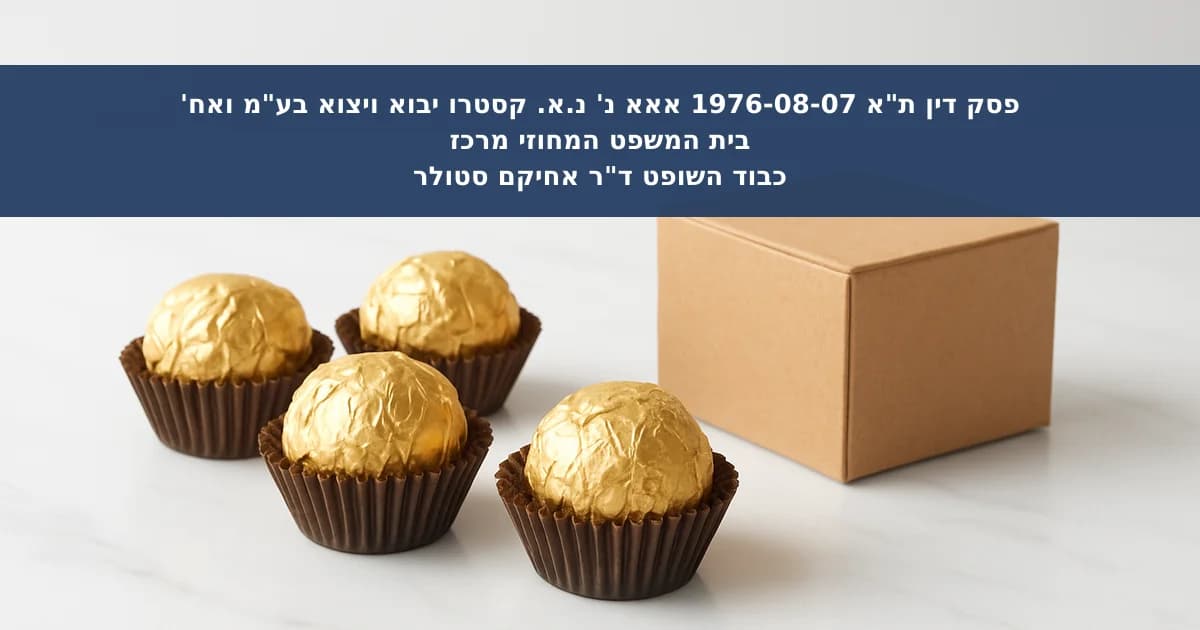 הפרת סימן מסחר וגניבת עין בייבוא כדורי שוקולד