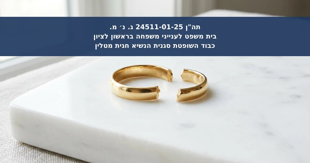 התרת נישואין אזרחיים בהיעדר הבעל לפי הדין הזר