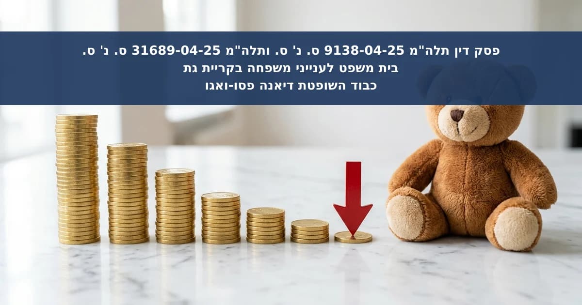 שכר ממוצע לשני ההורים ודחיית תביעת מזונות ילדים